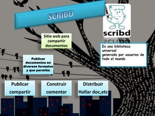 Sitio web para
compartir
documentos
Publicar
compartir
Construir
comentar
Distribuir
Hallar doc,etc
Publicar
documentos en
diversos formatos
y que permite:
Es una biblioteca
universal
generada por usuarios de
todo el mundo