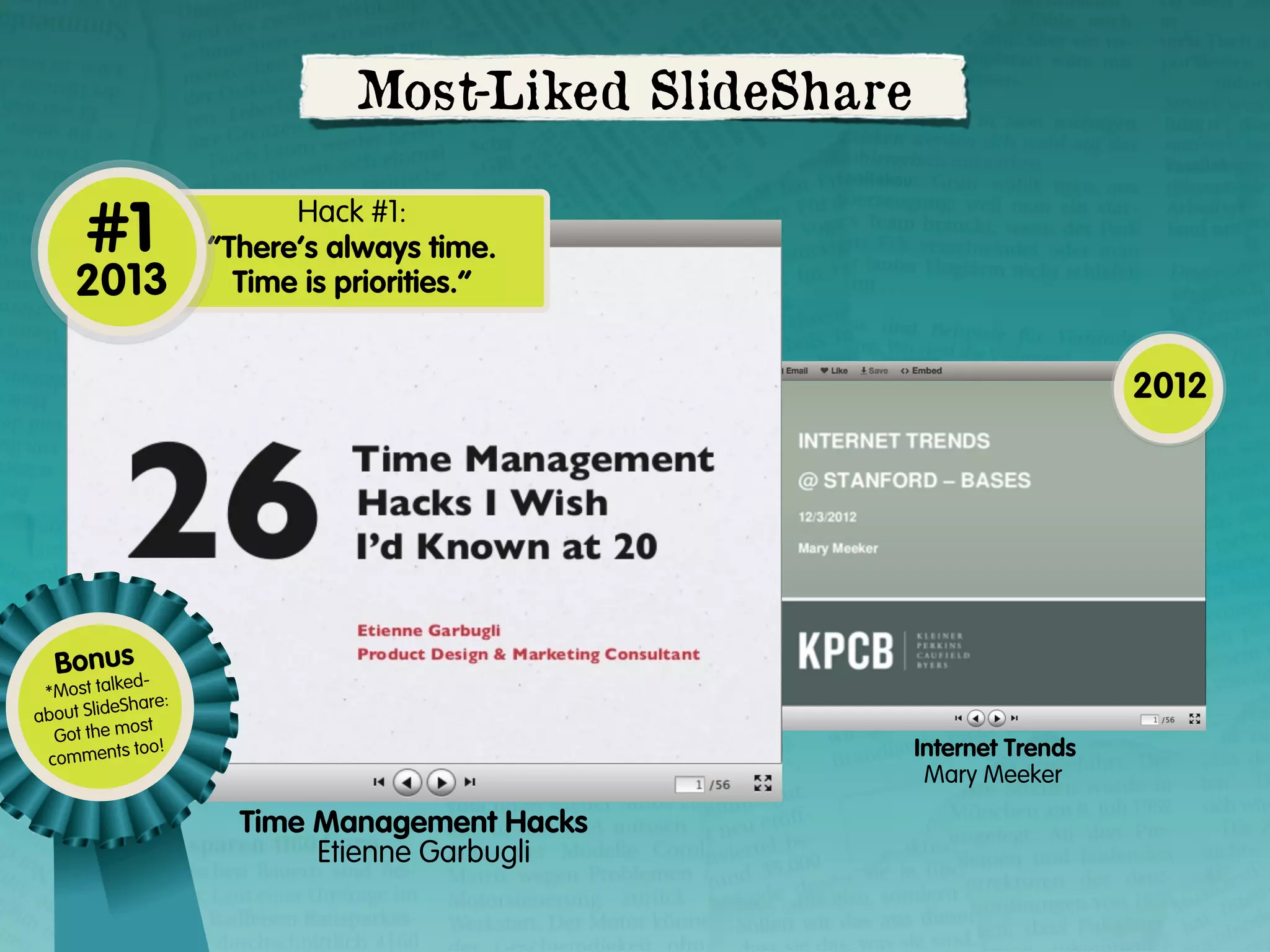 Most-Liked SlideShare

#1

2013

Hack #1:
“There’s always time.
Time is priorities.”

2012

Bonusde

*Most talk re:
eSha
about Slid
ost
Got the m
s too!
comment

Internet Trends
Mary Meeker

Time Management Hacks
Etienne Garbugli

 
