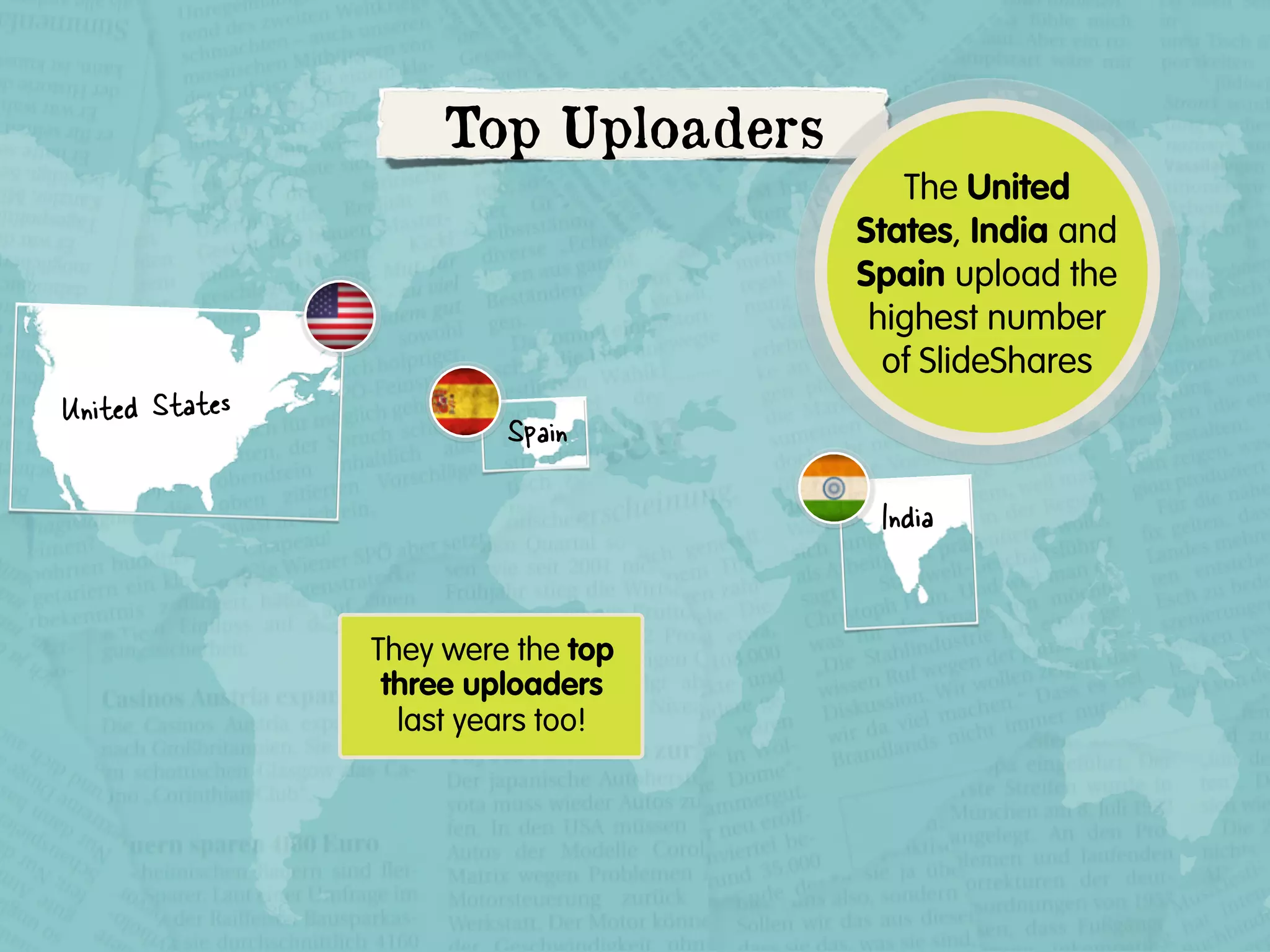 Top Uploaders

United States

The United
States, India and
Spain upload the
highest number
of SlideShares

Spain
India

They were the top
three uploaders
last years too!

 