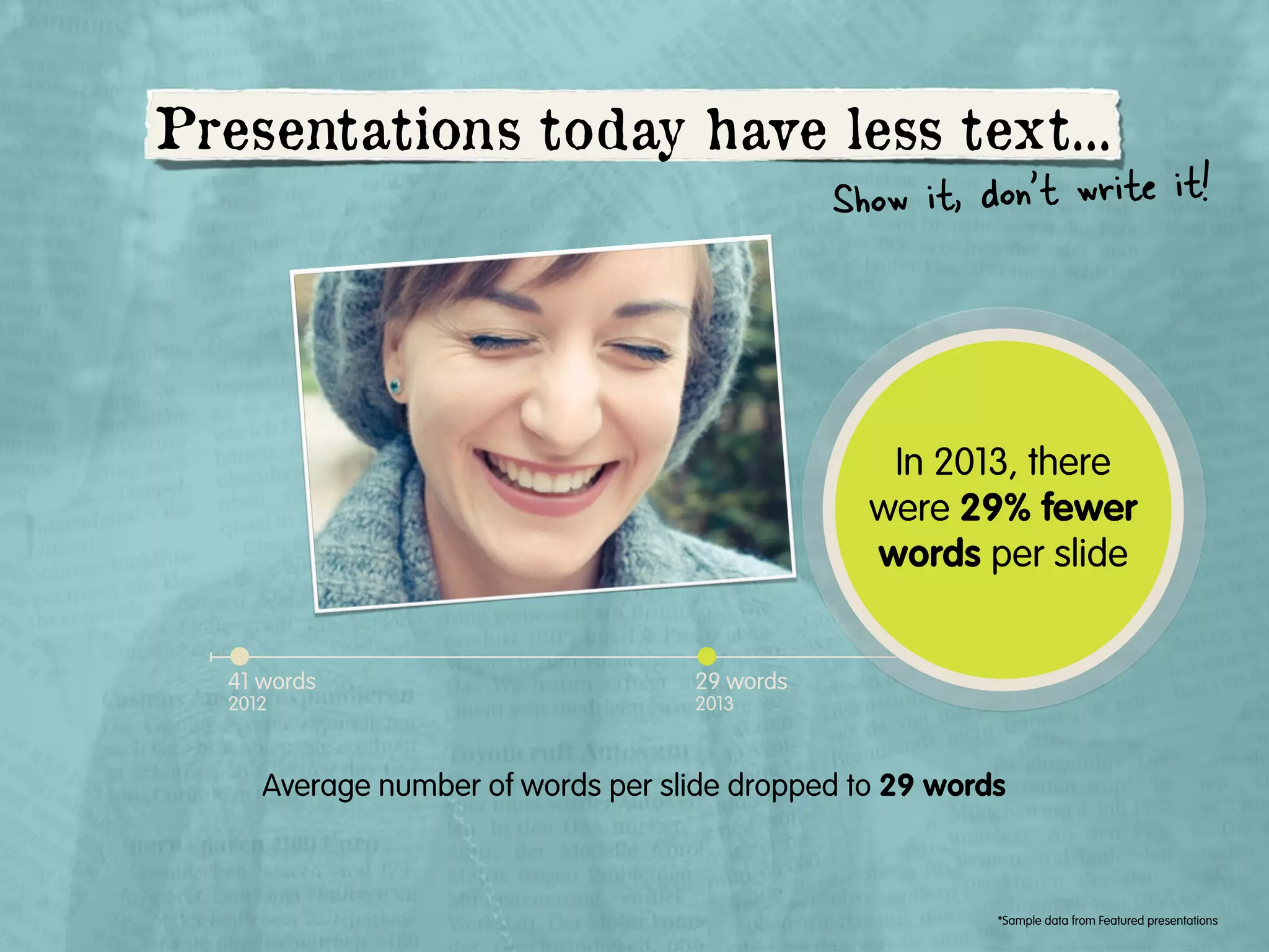 Presentations today have less text...

w it, don’t write it!
Sho

In 2013, there
were 29% fewer
words per slide
41 words

29 words

2012

2013

Average number of words per slide dropped to 29 words

*Sample data from Featured presentations

 