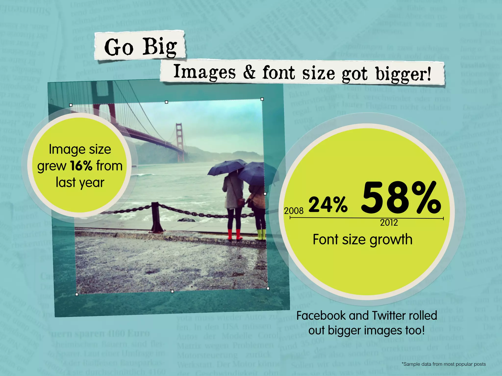 G o Big

Im ages & font size got bigger!

Image size
grew 16% from
last year
2008

24%

58%
2012

Font size growth

Facebook and Twitter rolled
out bigger images too!
*Sample data from most popular posts

 