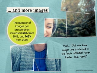 ... and more images
The number of
images per
presentation
increased 53% from
2012, and 143%
from 2008

Psst... Did you know
ages are processed in
im
e brain 60,000 times
th
faster than text?

*Sample data from Featured presentations

 