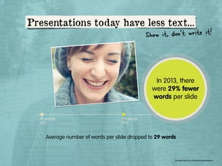 Presentations today have less text...

w it, don’t write it!
Sho

In 2013, there
were 29% fewer
words per slide
41 words

29 words

2012

2013

Average number of words per slide dropped to 29 words

*Sample data from Featured presentations

 