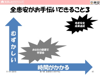 全患安がお手伝いできること３
時間がかかる
む
ず
か
し
い
あなたの部署で
学習会
患者安全
成果達成
11 Oct 2015 第一回 全患安シンポジウム 41
 