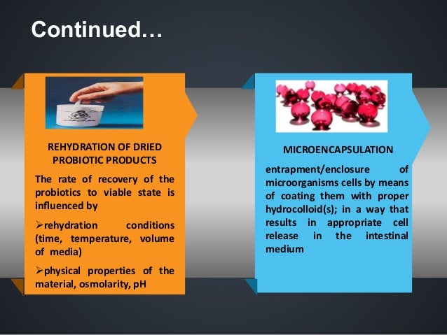 survival of probiotics effect of processing and storage conditions drug storage condition flyers