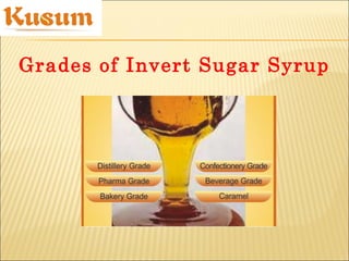 Grades of Invert Sugar Syrup
 