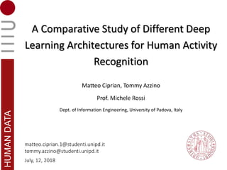HUMANDATA
ANALYTICS
A Comparative Study of Different Deep
Learning Architectures for Human Activity
Recognition
Matteo Ciprian, Tommy Azzino
Prof. Michele Rossi
Dept. of Information Engineering, University of Padova, Italy
July, 12, 2018
matteo.ciprian.1@studenti.unipd.it
tommy.azzino@studenti.unipd.it
 