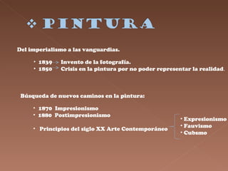 Del imperialismo a las vanguardias. 1839  Invento de la fotografía. 1850  Crisis en la pintura por no poder representar la realidad . Búsqueda de nuevos caminos en la pintura: 1870  Impresionismo 1880  Postimpresionismo Principios del siglo XX Arte Contemporáneo Expresionismo Fauvismo Cubsmo 