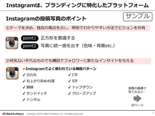 Copyright ©2015 Allied Architects, Inc. All Rights Reserved.
3
Instagramは、ブランディングに特化したプラットフォーム
Instagramの投稿写真のポイント
①テーマを決め、独自の視点を示し、明快でわかりやすい方法でビジョンを共有
②何気ない平凡なものでも構図でフォロワーに新たなインサイトを与える
✔ 日の丸
✔ 右上がり斜め45度
✔ 額縁
✔ サンドイッチ
✔ トンネル
✔ C字
✔ S字
✔ トップダウン
✔ クローズアップ
point1 正方形を意識する
point2 写真に統一感を出す（色味・背景etc.）
次ページ
★Instagramでよく使われている構図パターン
実際の画像で
見てみると…
サンプル
 