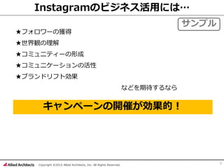Copyright ©2015 Allied Architects, Inc. All Rights Reserved.
5
Instagramのビジネス活用には…
キャンペーンの開催が効果的！
★フォロワーの獲得
★世界観の理解
★コミュニティーの形成
★コミュニケーションの活性
★ブランドリフト効果
などを期待するなら
サンプル
 