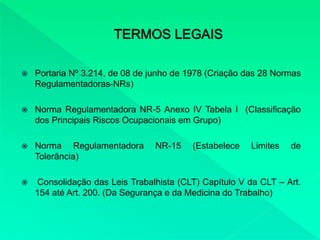  Portaria Nº 3.214, de 08 de junho de 1978 (Criação das 28 Normas
Regulamentadoras-NRs)
 Norma Regulamentadora NR-5 Anexo IV Tabela I (Classificação
dos Principais Riscos Ocupacionais em Grupo)
 Norma Regulamentadora NR-15 (Estabelece Limites de
Tolerância)
 Consolidação das Leis Trabalhista (CLT) Capítulo V da CLT – Art.
154 até Art. 200. (Da Segurança e da Medicina do Trabalho)
 