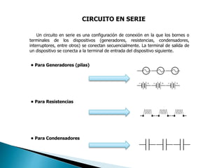 CIRCUITO EN SERIE
Un circuito en serie es una configuración de conexión en la que los bornes o
terminales de los dispositivos (generadores, resistencias, condensadores,
interruptores, entre otros) se conectan secuencialmente. La terminal de salida de
un dispositivo se conecta a la terminal de entrada del dispositivo siguiente.
• Para Generadores (pilas)
• Para Resistencias
• Para Condensadores
 