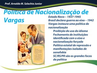 Estado Novo – 1937-1945
Brasil declara guerra ao eixo – 1942
Vargas instaura uma política de
nacionalização
Proibição do uso do idioma
Fechamento de instituições
identificada com o eixo e
nacionalização forçada
Política estatal de repressão e
manifestações isoladas de
xenofobia
SC/RS/PR são os grandes focos
da política
Politica de Nacionalização de
Vargas
Prof. Arnaldo M. Szlachta Junior
 