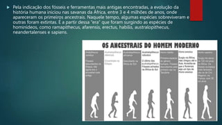  Pela indicação dos fósseis e ferramentas mais antigas encontradas, a evolução da
história humana iniciou nas savanas da África, entre 3 e 4 milhões de anos, onde
apareceram os primeiros ancestrais. Naquele tempo, algumas espécies sobreviveram e
outras foram extintas. É a partir dessa “era” que foram surgindo as espécies de
hominídeos, como ramapithecus, afarensis, erectus, habilis, australopithecus,
neandertalenses e sapiens.
 