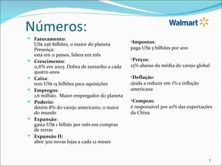 Números:
 Faturamento:
                                              •Impostos:
    US$ 256 bilhões, o maior do planeta
    Presença:                                 paga US$ 5 bilhões por ano
    está em 11 países, lidera em três
   Crescimento:                              •Preços:
    11,6% em 2003. Dobra de tamanho a cada    15% abaixo da média do varejo global
    quatro anos
   Caixa:                                    •Deflação:
    tem US$ 15 bilhões para aquisições        ajuda a reduzir em 1% a inflação
   Empregos:                                 americana
    1,6 milhão. Maior empregador do planeta
   Poderio:                                  •Compras:
    detém 8% do varejo americano, o maior     é responsável por 10% das exportações
    do mundo                                  da China
   Expansão:
    gasta US$ 1 bilhão por mês em compras
    de terras
   Expansão II:
    abre 300 novas lojas a cada 12 meses


                                                                                 7
 