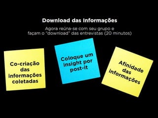 Service Design na pratica