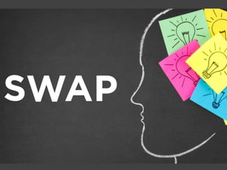 Service Design na pratica