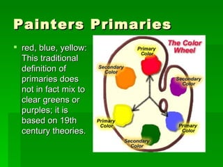 Painters Primaries  red, blue, yellow: This traditional definition of primaries does not in fact mix to clear greens or purples; it is based on 19th century theories.  