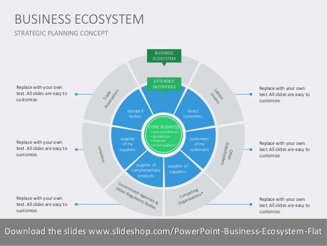 slideshop businessecosystemflatslideshare 2 638