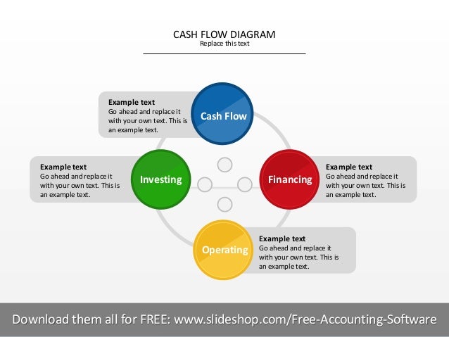 cash flow diagram