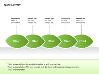 Cause And Effect PPT cause-and-effect-ppt
