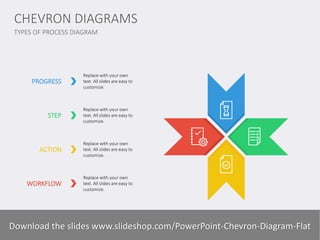 Chevron Diagram Flat | PDF
