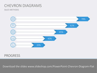 Chevron Diagram Flat | PDF