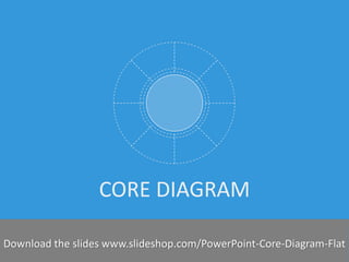 Slideshop-2014 
CORE DIAGRAM 
The World's Leading PowerPoint Template Supplier - We provide Core Diagram in simple design and high quality PowerPoint template – Easy to customize slides – And customized icons are also included. Suitable for ppt and pptx file. 
Download the slides www.slideshop.com/PowerPoint-Core-Diagram-Flat  