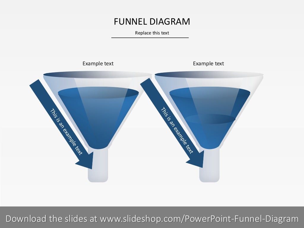 Funnel Diagram
