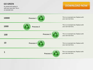 GO GREEN
Go ahead and replace it
with your own text. This is
an example text.




                                                             This is an example text. Replace with
10000                         Proccess 1                     your own text here.



                                                             This is an example text. Replace with
1000                              Proccess 2                 your own text here.




                                               Proccess 3    This is an example text. Replace with
100                                                          your own text here.




10                            Proccess 4                     This is an example text. Replace with
                                                             your own text here.



                                                             This is an example text. Replace with
1                                                            your own text here.
                                                Proccess 5
 
