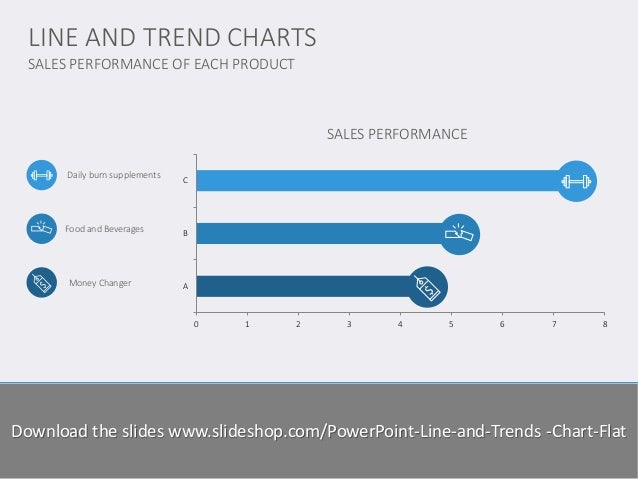 slideshop lines and trends charts flat slideshare trend charts