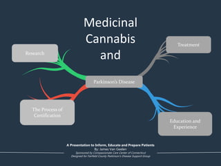 A Presentation to Inform, Educate and Prepare Patients
By: James Van Geelen
Sponsored by Compassionate Care Center of Connecticut
Designed for Fairfield County Parkinson’s Disease Support Group
Medicinal
Cannabis
and
Parkinson’s Disease
Research
Treatment
Education and
Experience
The Process of
Certification
 