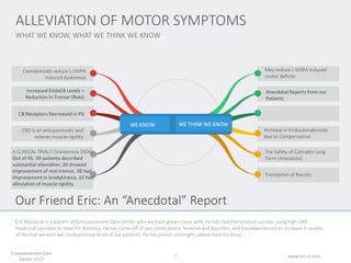 WHAT WE KNOW, WHAT WE THINK WE KNOW
ALLEVIATION OF MOTOR SYMPTOMS
www.ccc-ct.com
Compassionate Care
Center of CT
7
Eric Ma...