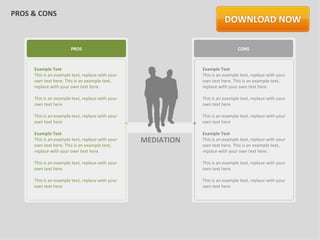 PROS & CONS



                       PROS                                                    CONS



     Example Text                                             Example Text
     This is an example text, replace with your               This is an example text, replace with your
     own text here. This is an example text,                  own text here. This is an example text,
     replace with your own text here.                         replace with your own text here.

     This is an example text, replace with your               This is an example text, replace with your
     own text here                                            own text here

     This is an example text, replace with your               This is an example text, replace with your
     own text here                                            own text here

     Example Text                                             Example Text
     This is an example text, replace with your   MEDIATION   This is an example text, replace with your
     own text here. This is an example text,                  own text here. This is an example text,
     replace with your own text here.                         replace with your own text here.

     This is an example text, replace with your               This is an example text, replace with your
     own text here                                            own text here

     This is an example text, replace with your               This is an example text, replace with your
     own text here                                            own text here
 