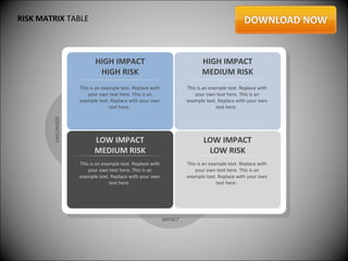 Risk Matrix Table by Slideshop | PPT