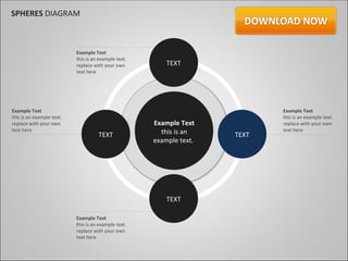 SPHERES DIAGRAM



                           Example Text
                           this is an example text.
                           replace with your own          TEXT
                           text here




Example Text                                                                 Example Text
this is an example text.                                                     this is an example text.
replace with your own                                 Example Text           replace with your own
text here                                               this is an           text here
                                     TEXT                             TEXT
                                                      example text.




                                                          TEXT

                           Example Text
                           this is an example text.
                           replace with your own
                           text here
 