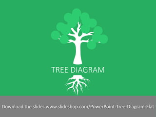www.domainname.com 
Logo Company 
1 
TREE DIAGRAM 
Slideshop-2014 
The World's Leading PowerPoint Template Supplier - We provide this TREE DIAGRAM in simple design and high quality PowerPoint template – Easy to customize slides – And customized icons are available inside. Suitable for ppt and pptx file. 
Download the slides www.slideshop.com/PowerPoint-Tree-Diagram-Flat  