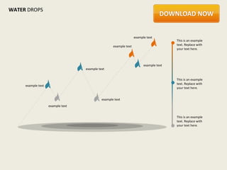 WATER DROPS



                                                                   example text
                                                                                        This is an example
                                                    example text                        text. Replace with
                                                                                        your text here.



                                                                         example text
                                   example text


                                                                                        This is an example
                                                                                        text. Replace with
     example text
                                                                                        your text here.


                                             example text
                    example text


                                                                                        This is an example
                                                                                        text. Replace with
                                                                                        your text here.
 