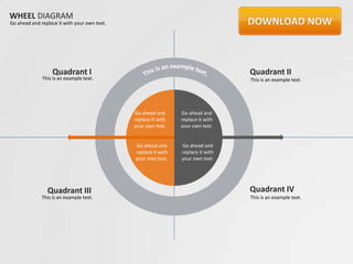 WHEEL DIAGRAM
Go ahead and replace it with your own text.




                   Quadrant I                                                     Quadrant II
              This is an example text.                                            This is an example text.




                                              Go ahead and      Go ahead and
                                              replace it with   replace it with
                                              your own text.    your own text.


                                              Go ahead and      Go ahead and
                                              replace it with   replace it with
                                              your own text.    your own text.




                Quadrant III                                                      Quadrant IV
              This is an example text.                                            This is an example text.
 