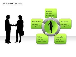 RECRUITMENT PROCESS


                                              Training
                                              This is an
                                              example text.



                      Contribution                                    Experience
                      This is an                                      This is an
                      example text.                                   example text.




                              Values                          Personality
                              This is an                      This is an
                              example text.                   example text.
 