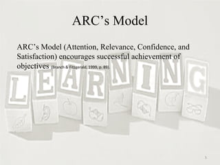 ARC’s Model ARC’s Model (Attention, Relevance, Confidence, and Satisfaction) encourages successful achievement of objectives  ( Branch & Fitzgerald, 1999, p. 89). 