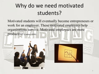 Why do we need motivated students? Motivated students will eventually become entrepreneurs or work for an employer. These motivated employees help organizations survive. Motivated employees are more productive  (Lindner, 1998).  