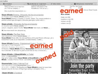 paid owned earned earned 