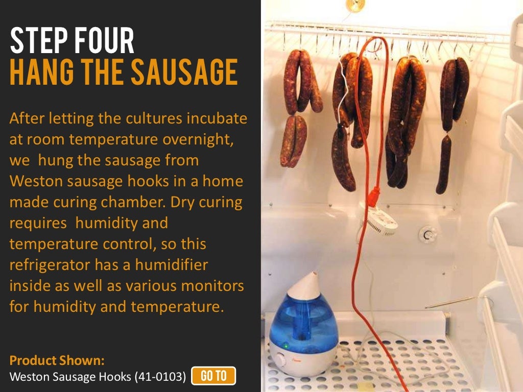 Preparing Dry Cured Sausages