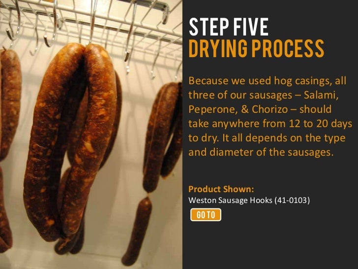 Preparing Dry Cured Sausages