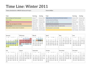 Time Line: Winter 2011
Tasks scheduled for: MM250 Advanced Project                                                                   Patrick Miller



Task                                                                   Starting          Ending               Task                                                                   Starting          Ending
Review webpage and Project proposal                                    January 7th          [January 14th]    Budget planning , Storyboards and Flowchart timelines                  [January 15th]    [January 21st]
                                                                                                                                                                                                  st
Script writing                                                         January 22nd         January 31st      Location research and Filming                                          February 1        February 4th

Filming                                                                February 5th         February 20th     Edit film, and Add CG and effects                                      February 22nd     March 7th

Render video and upload to YouTube                                     March 8th            March 9th         Compile Project for presentation.                                      March 9th         March 10th

Present Project                                                        March 11th           March 11th        MUST HAVE PROJECT READY FOR FIRST CRITIC                               February 10th     February 11th

MUST HAVE CG MODELS READY TO ANIMATE                                   February 24th        February 24th     Present project in current state                                       February 11th     [Pick The Date]

                                                                       [Pick The Date]      [Pick The Date]                                                                          [Pick The Date]   [Pick The Date]




January                              February                          March                                  April                               May                                June
 S M T W TH F                    S   S M T W TH F                 S     S M T          W     TH    F           S M T W S   TH          F    S      S   M     T   W    TH    F    S    S M T W          TH    F      S
                                 1       1 2 3 4                  5          1         2      3   4                       5            1    2      1    2    3    4    5    6    7             1        2    3     4
2      3    4    5    6     7    8   6   7 8       9 10 11 12          6 7 8           9     10   11          3 4 5 6 12    7           8   9      8    9   10   11   12   13   14    5 6 7 8           9   10     11
9      10   11   12   13   14   15                                     13 14 15        16    17   18          10 11 12 13 19
                                                                                                                           14          15   18    15   16   17   18   19   20   21   12 13 14 15       16   17     18
                                     13 14 15 16 17 18 19
16     17   18   19   20   21   22                                     20 21 22        23    24   25          17 18 19 20 26
                                                                                                                           21          22   23    22   23   24   25   26   27   28   19 20 21 22       23   24     25
                                     20 21 22 23 24 25 26
23     24   25   26   27   28   29                                     27 28 29        30    31               24 25 26 27 28           29   30    29   30   31                       26 27 28 29       30
                                     27 28
30     31


July                                 August                            September                              October                             November                           December
 S M T W TH F                    S    S M      T   W    TH    F    S    S M T W TH                 F     S     S M T W TH F                  S     S M T         W    TH    F    S    S M T W TH             F      S
                1                2       1     2    3    4    5    6               1              2      3                                  1            1        2    3    4    5                1          2     3
3 4 5 6 7 8                      9    7 8      9   10   11   12   13   4 5 6 7 8                  9     10    2    3    4     5    6    7   8      6 7 8          9   10   11   12    4 5 6 7 8              9     10
10 11 12 13 14 15               16   14 15    16   17   18   19   20   11 12 13 14 15             16    17    9    10   11   12   13   14   15    13 14 15       16   17   18   19   11 12 13 14 15         16     17
17 18 19 20 21 22               23   21 22    23   24   25   26   27   18 19 20 21 22             23    24    16   17   18   19   20   21   22    20 21 22       23   24   25   26   18 19 20 21 22         23     24
24 25 26 27 28 29               30   28 29    30   31                  25 26 27 28 29             30          23   24   25   26   27   28   29    27 28 29       30                  25 26 27 28 29         30     31
31                                                                                                            30   31
 