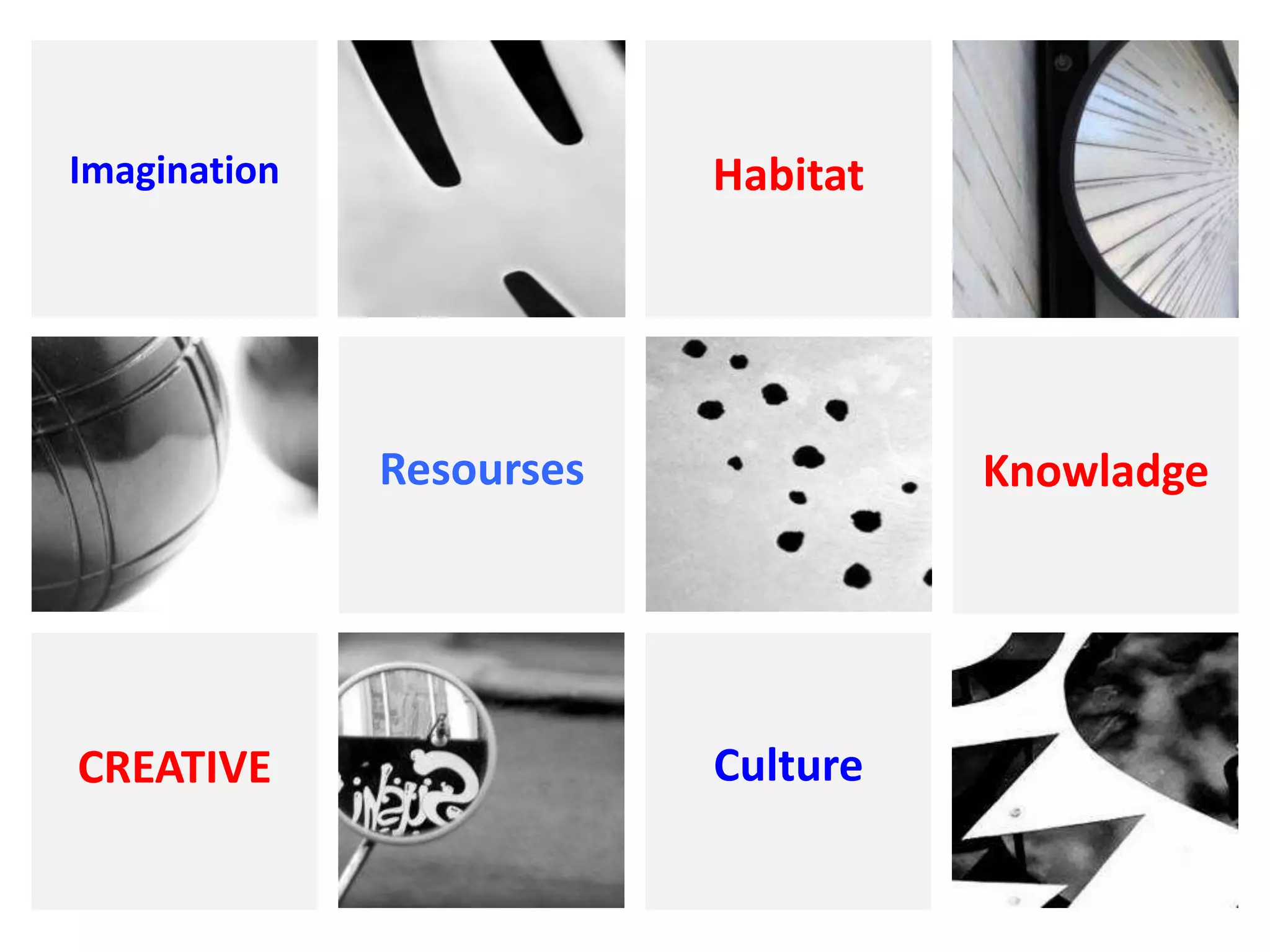 Imagination               Habitat




              Resourses             Knowladge




CREATIVE                  Culture
 
