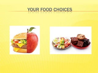 YOUR FOOD CHOICES
 