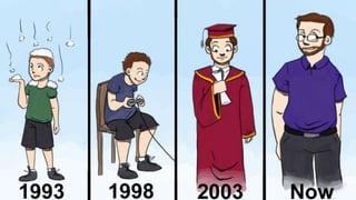 David and Lisa's Pre-Wedding ݺߣshow