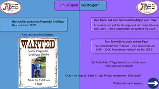 THERE IS TREASURE
EVERYWHERE
Wollen Sie mehr wissen…
THERE IS TREASURE
EVERYWHERE
Herr Müller sucht eine Playmobil Großfigur
Neu und vom THW
Also setzt er eine Anzeige:
Suche Playmobil
Großfigur (THW)
Zahle bis 150 Euro
7 Tage
Herr Meier hat eine Playmobil Großfigur vom THW
Er meldet sich auf die Anzeige und setzt eine Spanne
von 150 € - 140 €. Momentan verkauft er für 150 €
Frau Schmidt hat auch so eine Figur
Sie unterbietet Herrn Meier – ihre Spanne ist von
149€ - 130€. Momentan verkauft sie für 139 €.
Bis Ablauf der 7 Tage ändert sich nichts mehr
Frau Schmidt verkauft!
Okay – so langsam habe ich das Prinzip verstanden. Und sonst?
Ein Beispiel Versteigern
 